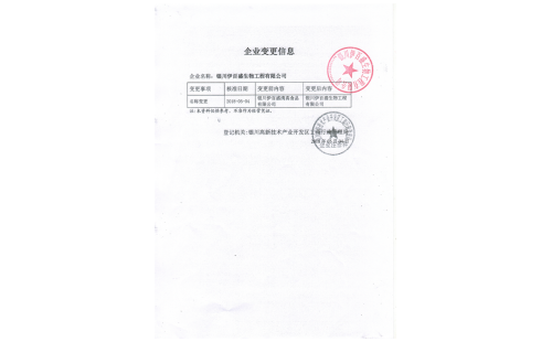 銀川伊百盛更名了??！
